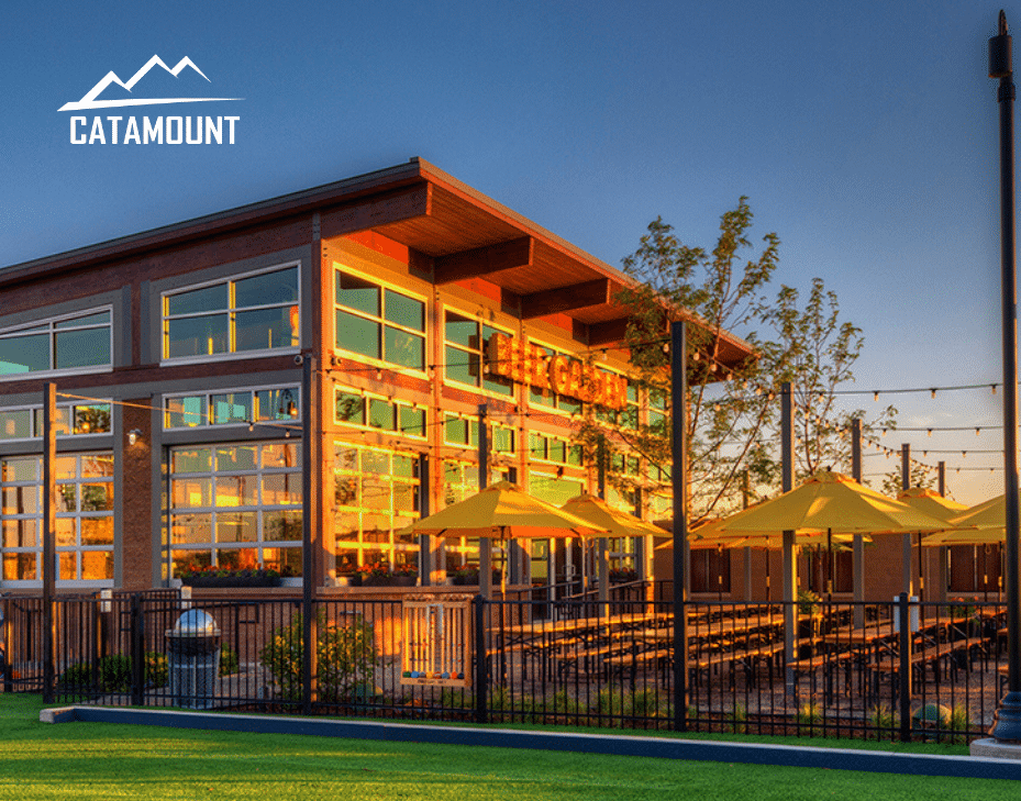 Colorado Retail Market 2025