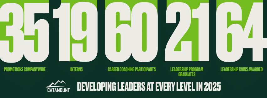 Catamount's core value - Drive Performance infographic